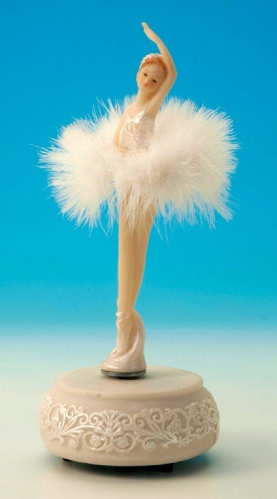 Musicboxworld Spieluhr Ballerina mit Rüschenkleid