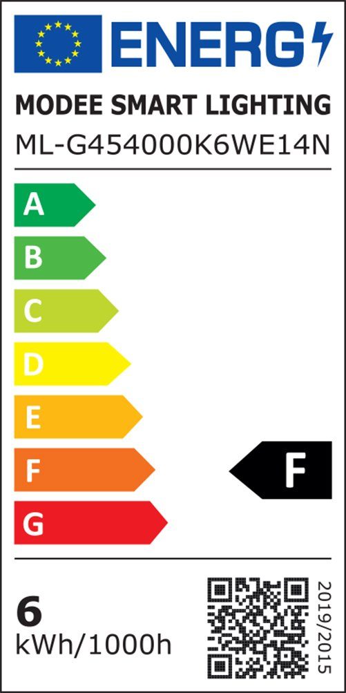 Energieeffizienzklasse: 