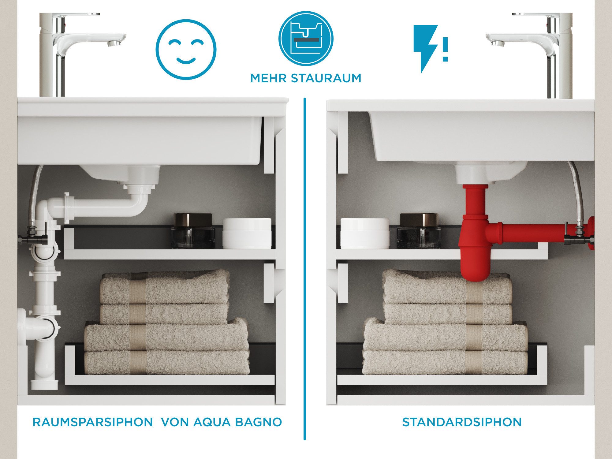 Aqua Bagno Siphon Raumsparsiphon für Doppelwaschbecken, G1 1/4" 40mm, flexibel, (Geruchsverschluss, 11-tlg., universell einsetzbar), mit Reinigungöffnung - plat – Bild 4 von 5