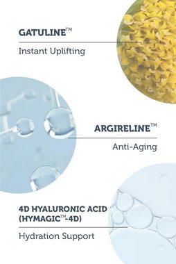The Purest Solutions Gesichtsserum Peptide Komplex Serum - Hautverjüngung&Anti-Aging Pflege-Collagen
