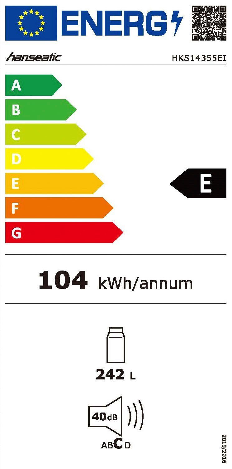 Energieeffizienzklasse: 