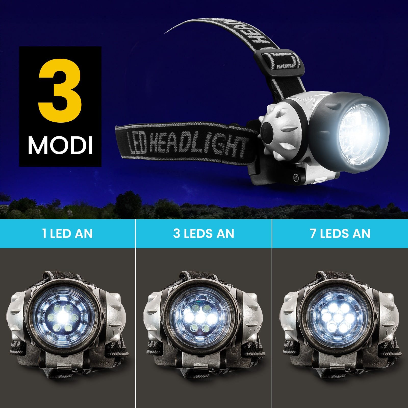 EAXUS LED Stirnlampe LED Stirnleuchte/Kopflampe mit 7 LEDs, Dimmbar über 3 Leuchtmodi, Wasserfest nach IP44