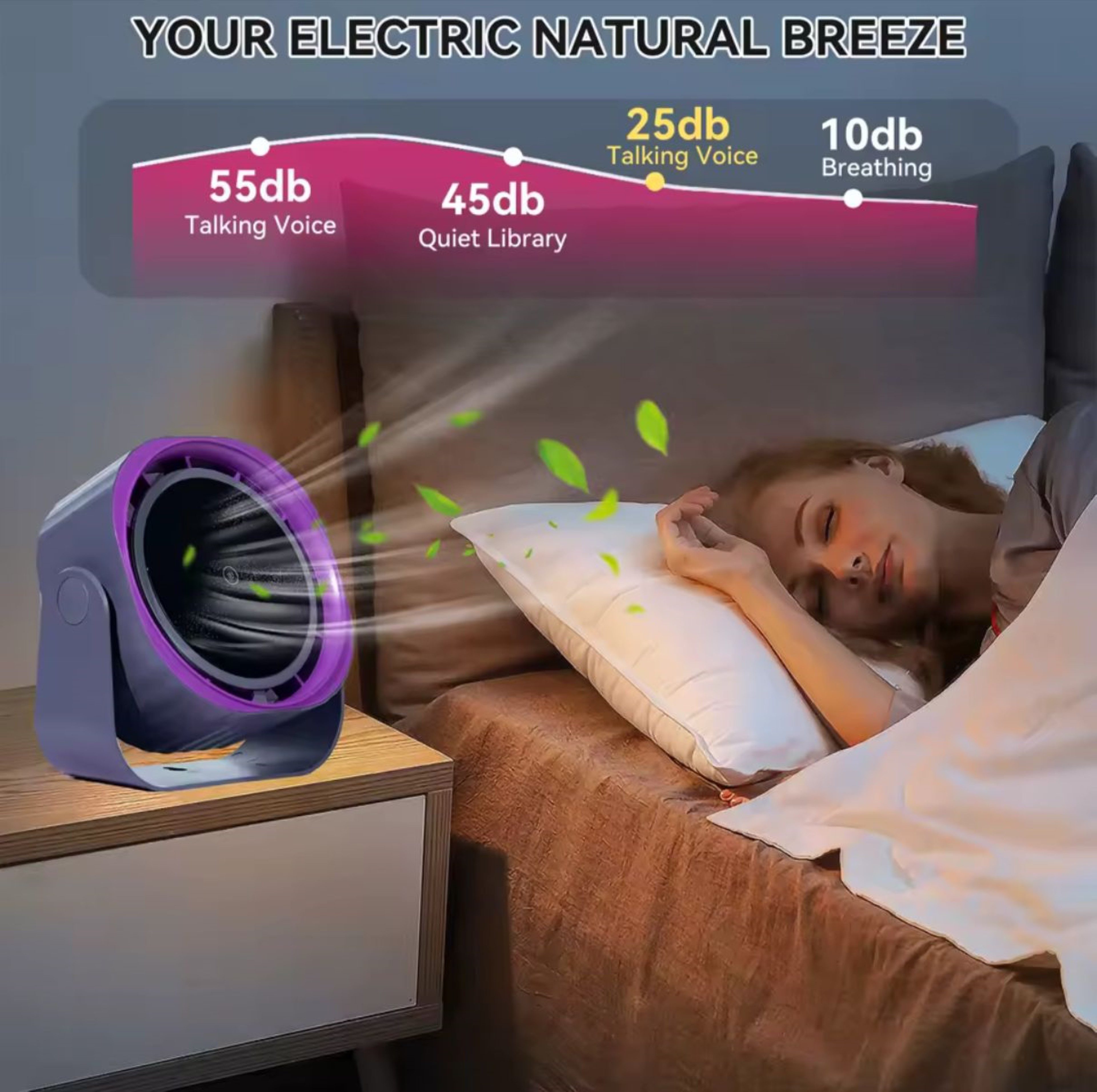 LA CUTE Akku-Ventilator Tragbarer USB-C Campingventilator günstig online kaufen