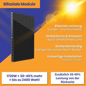 TerraLumen Solaranlage 1720W Photovoltaik Balkonkraftwerk mit 430W Bifaziale Solarmodule, (Komplettset Hoymiles HMS-1600-4T (Die Freigabe der Verbindung für 4 Module) Wechselrichter inkl. 10m Kabel)