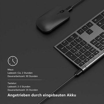 Seenda Tastatur- und Maus-Set, Kabelloses Deutsch QWERTZ Dünn Tragbar, Wiederaufladbar