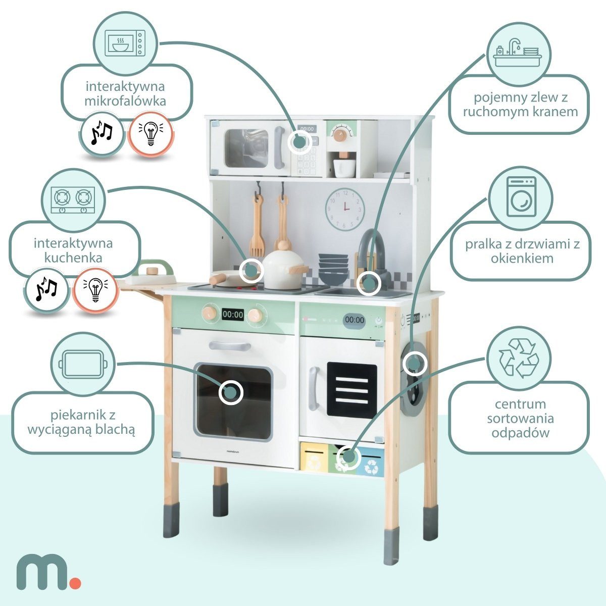 Mamabrum Kinder-Küchenset Kinderküche mit Waschmaschine, Spülmaschine & Tafel – höhenverstellbar