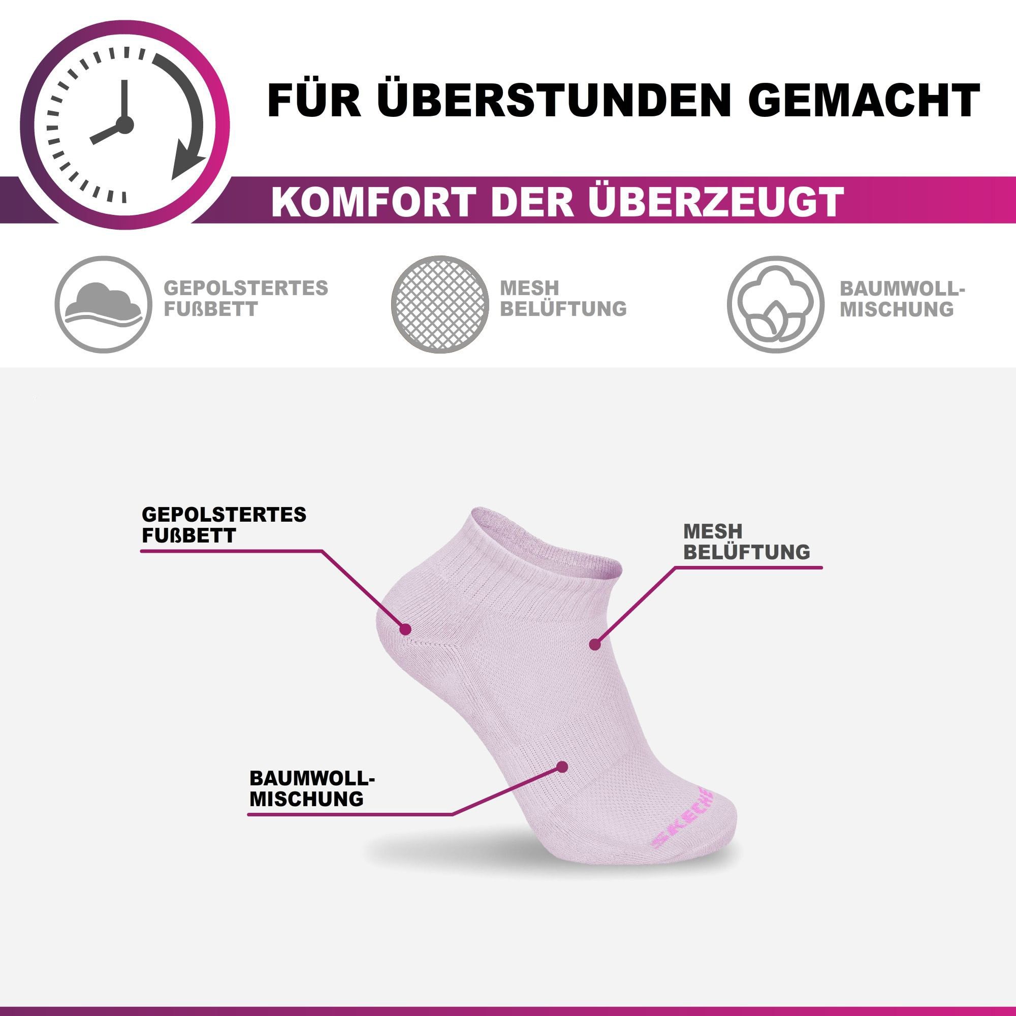 Skechers Socken für Damen und Herren Multi Pack - Mesh Belüftungstechnologie (5er, 10er, 15er und 20er Pack) Robustes Material und bequemer Tragekomfort - Gepolstertes Fußbett