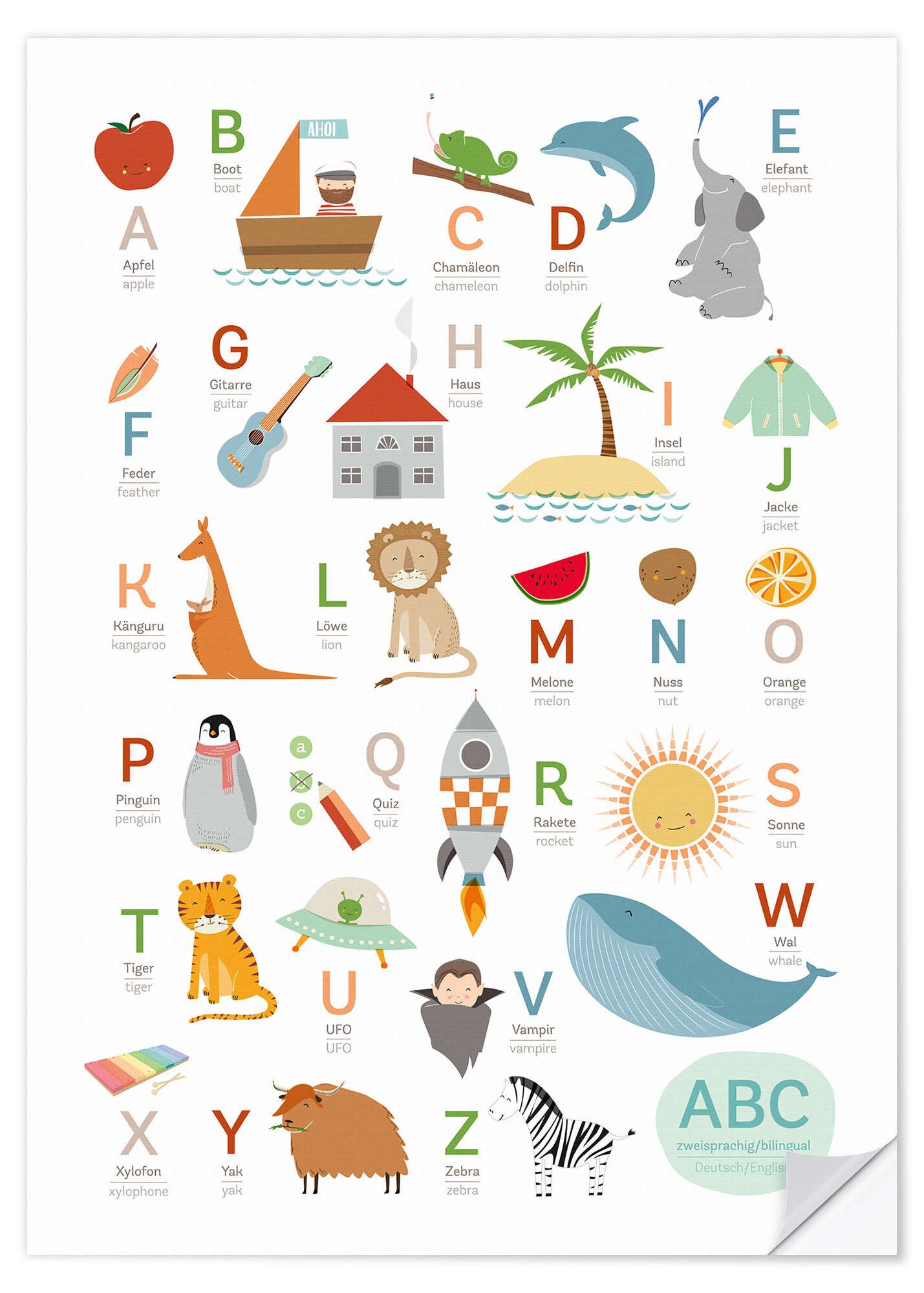 Posterlounge Wandbild ABC Deutsch - Englisch, Sandy Lohß, erhältlich als Poster, Leinwandbild, Wandsticker oder Acrylglasbild