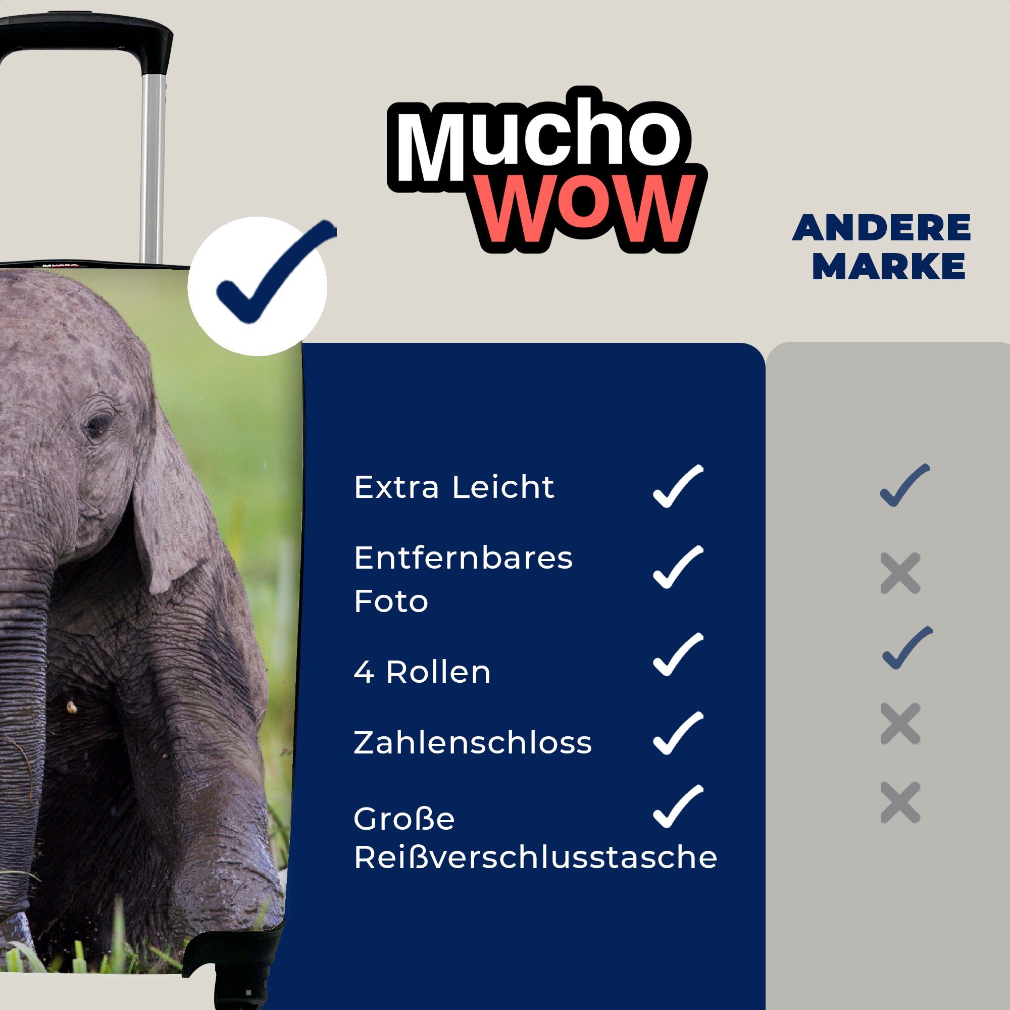 MuchoWow Handgepäckkoffer Elefant - - Reisetasche Rollen, Trolley, rollen, Tiere Natur, Gras - Baby - für mit 4 Ferien, Handgepäck Reisekoffer