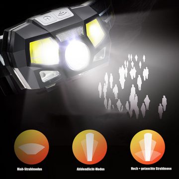 Rutaqian LED Stirnlampe Stirnlampe LED Wiederaufladbar mit Rotlicht& 5 Lichtmodi (Superhelle Sensor LED Stirnlampe Kopflampe, IPX4 Wasserdichte), Leicht Kopflampe für Angeln, Joggen, Camping