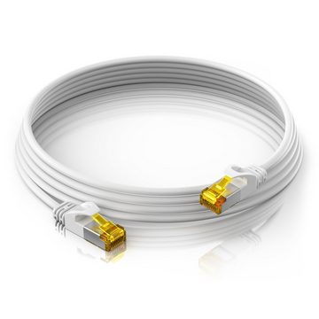 Primewire LAN-Kabel, CAT.7, RJ-45 (Ethernet) (25 cm), Slim Patchkabel Cat 7, Gigabit Kabel, 10000 Mbit Netzwerkkabel - 0,25m