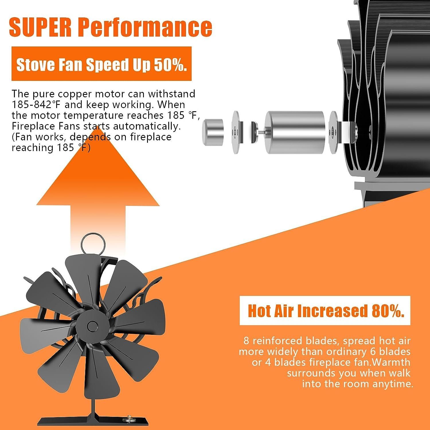 Gebläse Kaminventilator Stromloser Kaminofen Ventilator Kaminventilator 8 Flügel BlingBin Ofenventilator, Holz/Kaminholz für