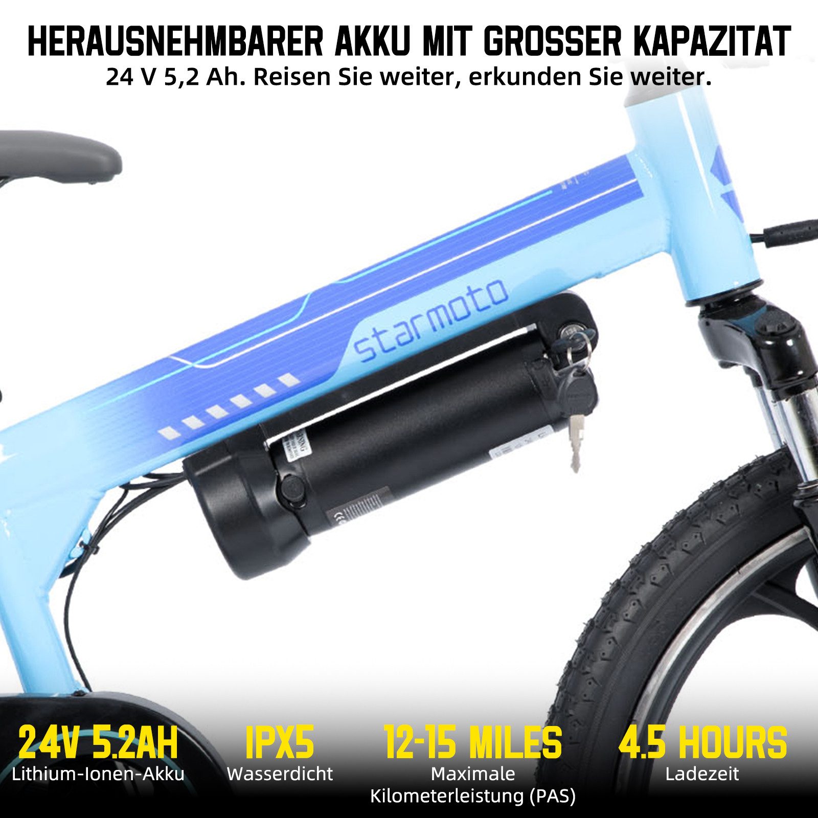 HILAND E-Bike 20 Zoll Pendler E-Bike mit 2 Fahrmodi & Einstückrahmen