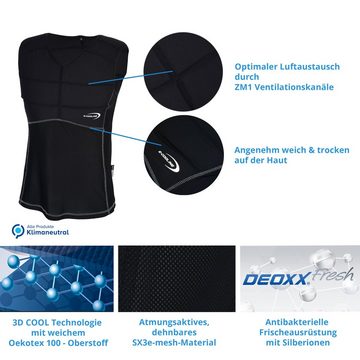 E.COOLINE Sporttop Powercool SX3 Kühlshirt - Kühlung durch Aktivierung mit Wasser kühlend, Klimaanlage zum Anziehen, Kühlkleidung