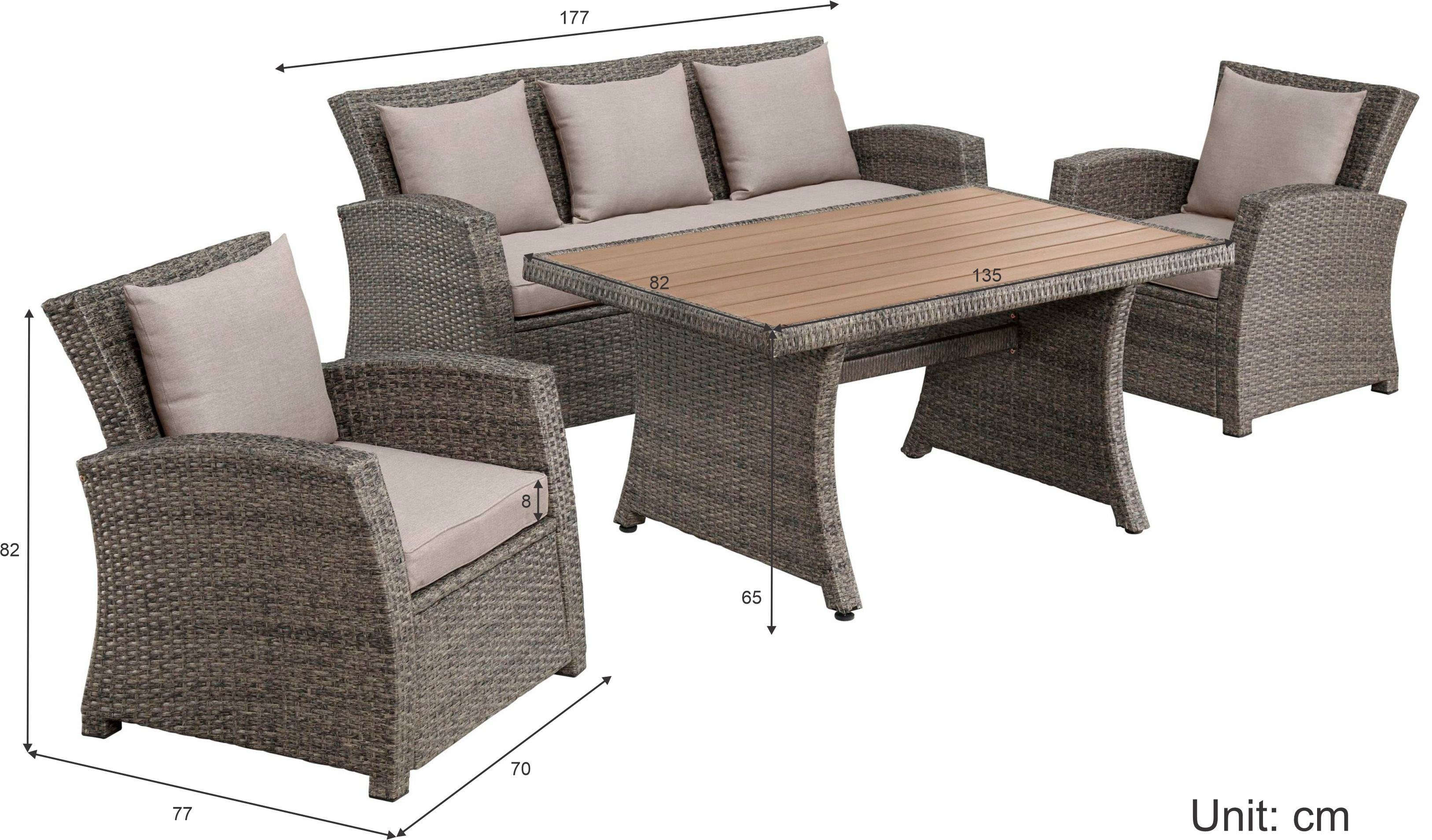 KONIFERA Gartenlounge-Set Siros, (Set, 12-tlg., 1x 3er Sofa, 2x Sessel, 1x Tisch 135x82x65cm, inkl. Auflagen), Polyrattan, Stahl, Tischplatte aus Nonwood, geeignet für 5 Personen