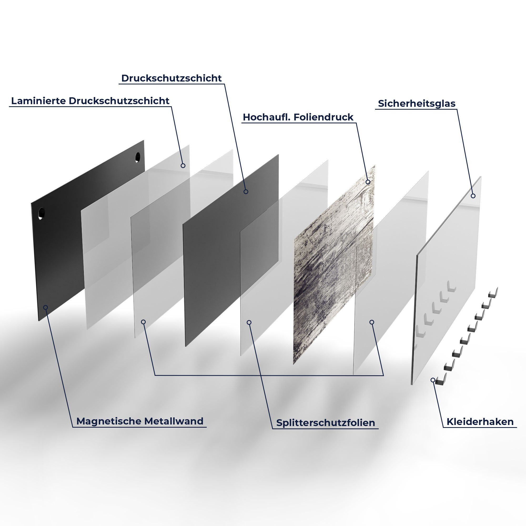 Holzbrett', DEQORI Glas beschreibbar Paneel 'Detailansicht: Garderobe magnetisch Kleiderhaken