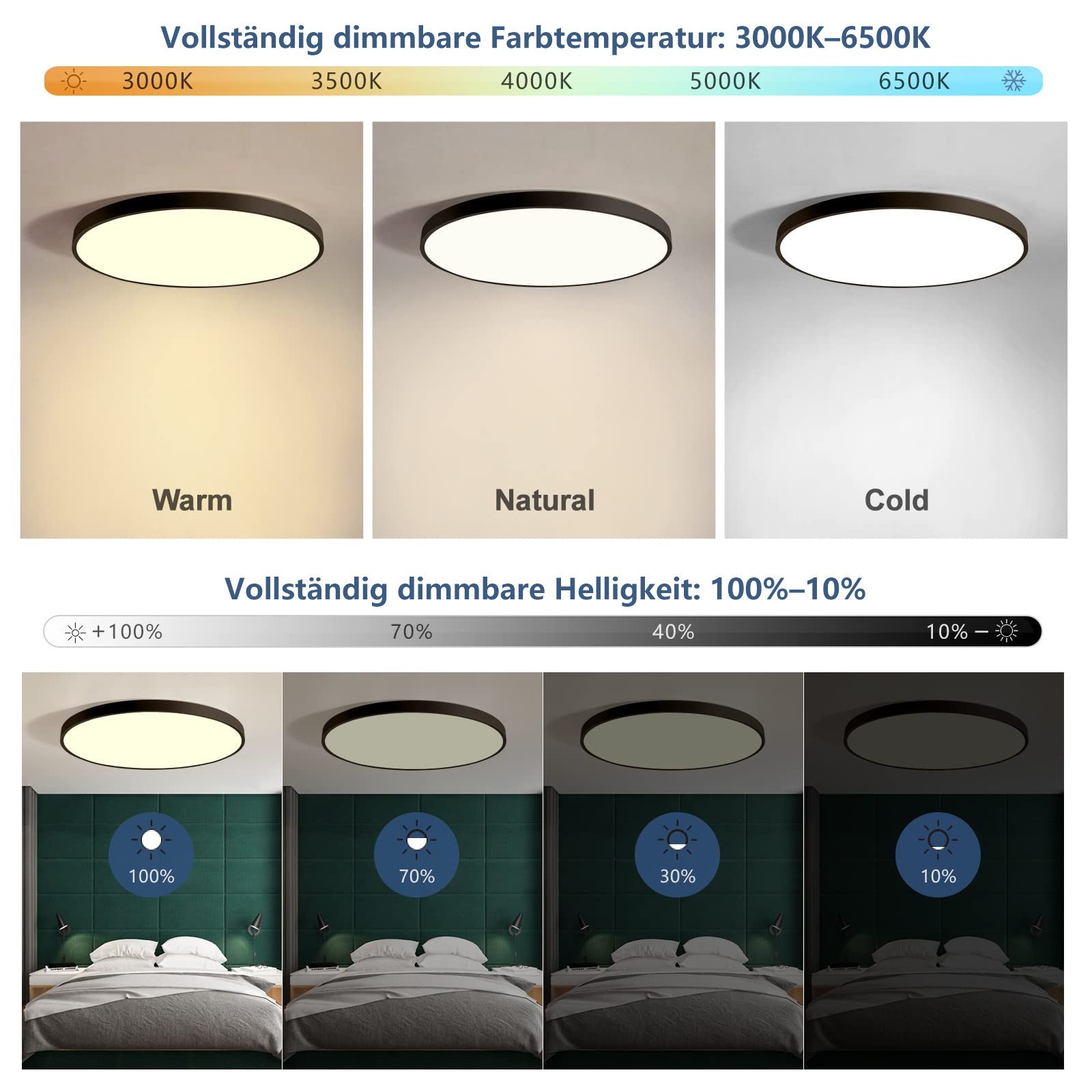 JDONG LED Deckenleuchte Flach Rund Schwarz 50cm Deckenlampe Dimmbar 3000K-6000K, LED fest integriert, Kaltweiß, Warmweiß, Neutralweiß, mit Fernbedienung für Schlafzimmer Kinderzimmer Büro Wohnzimmer