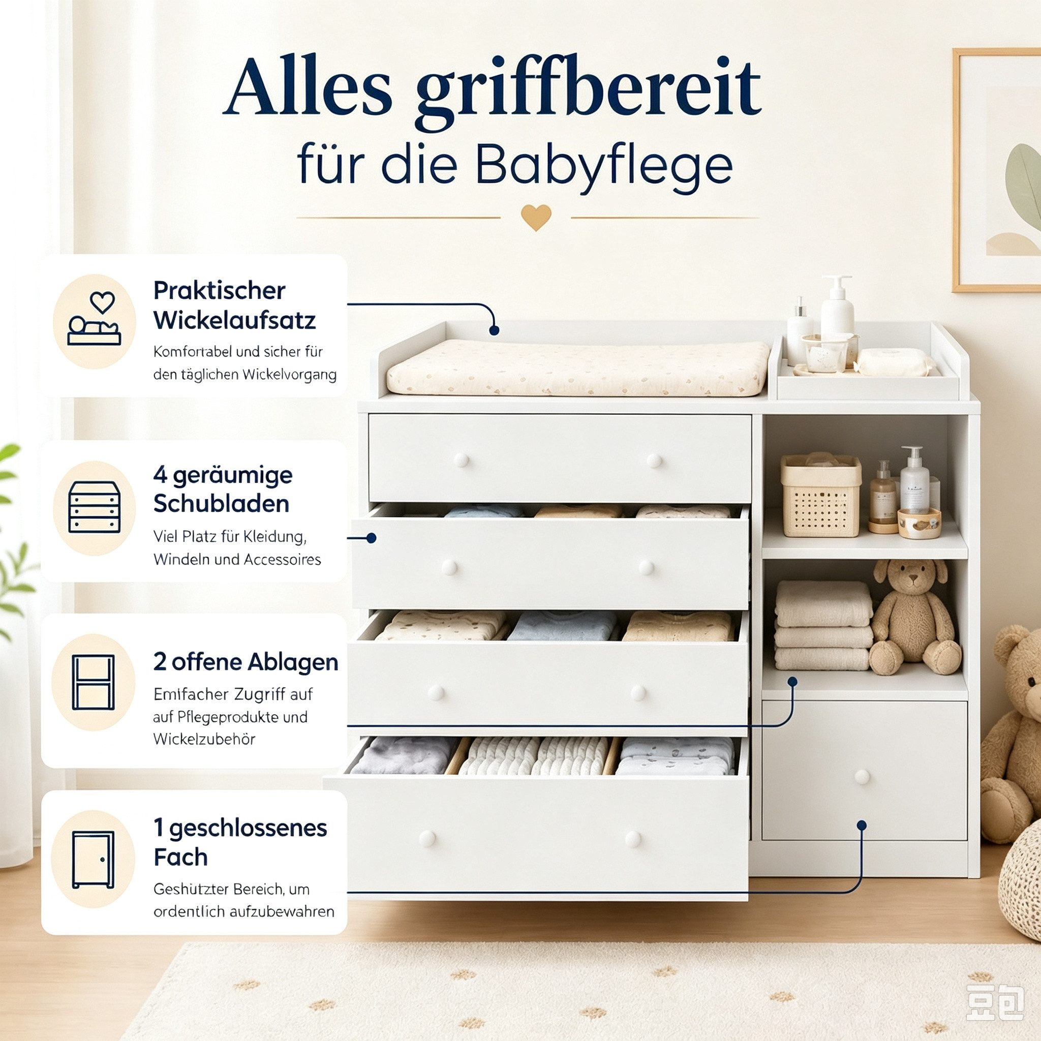 FUFU&GAGA Wickelkommode Wickeltisch Weiß mit 5 Schubladen – Bild 5 von 5