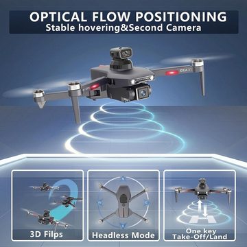 le-idea Drohne (1080P, Flusspositionierung,5 GHz WiFi RC Quadcopter für Anfänger,2 Batterien, Drohne mit Kamera, IDEA31P Professionelle Drohnen mit Bürstenlosem)