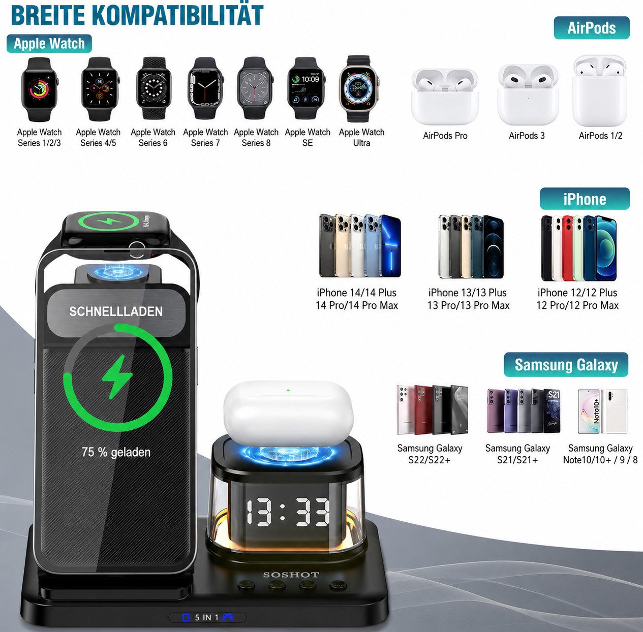 ibettertec 5-in-1 Kabellose Ladestation mit Uhr und Nachtlicht Ladestation (15W Schnellladegerät für iPhone, Apple Watch und AirPods, faltbar, kompatibel mit Samsung Galaxy)