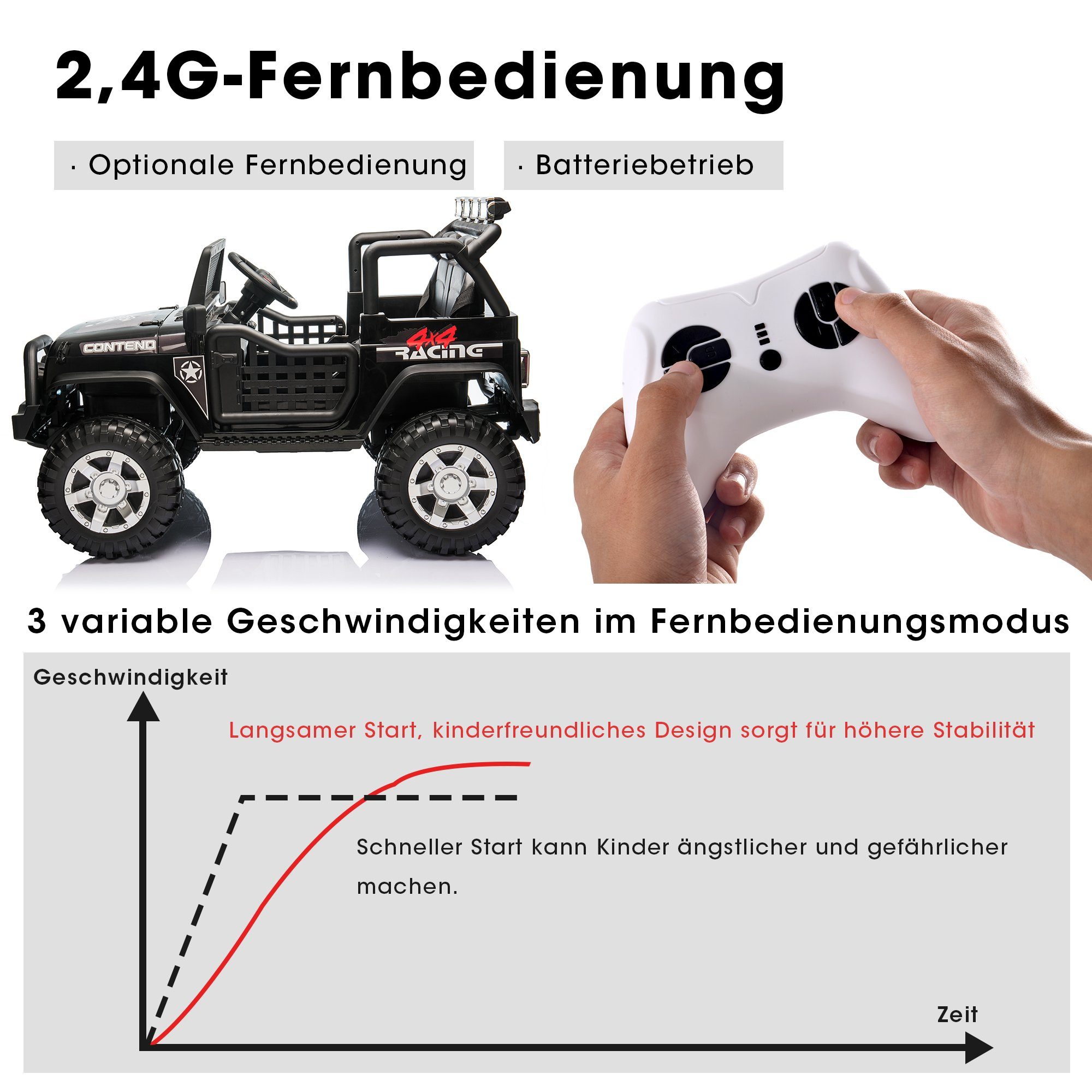 Elektro-Kinderauto, Belastbarkeit 50,00 kg, Kinder Elektroauto mit USB, AUX und Bluetooth inkl. Ferndienung, 2x45W