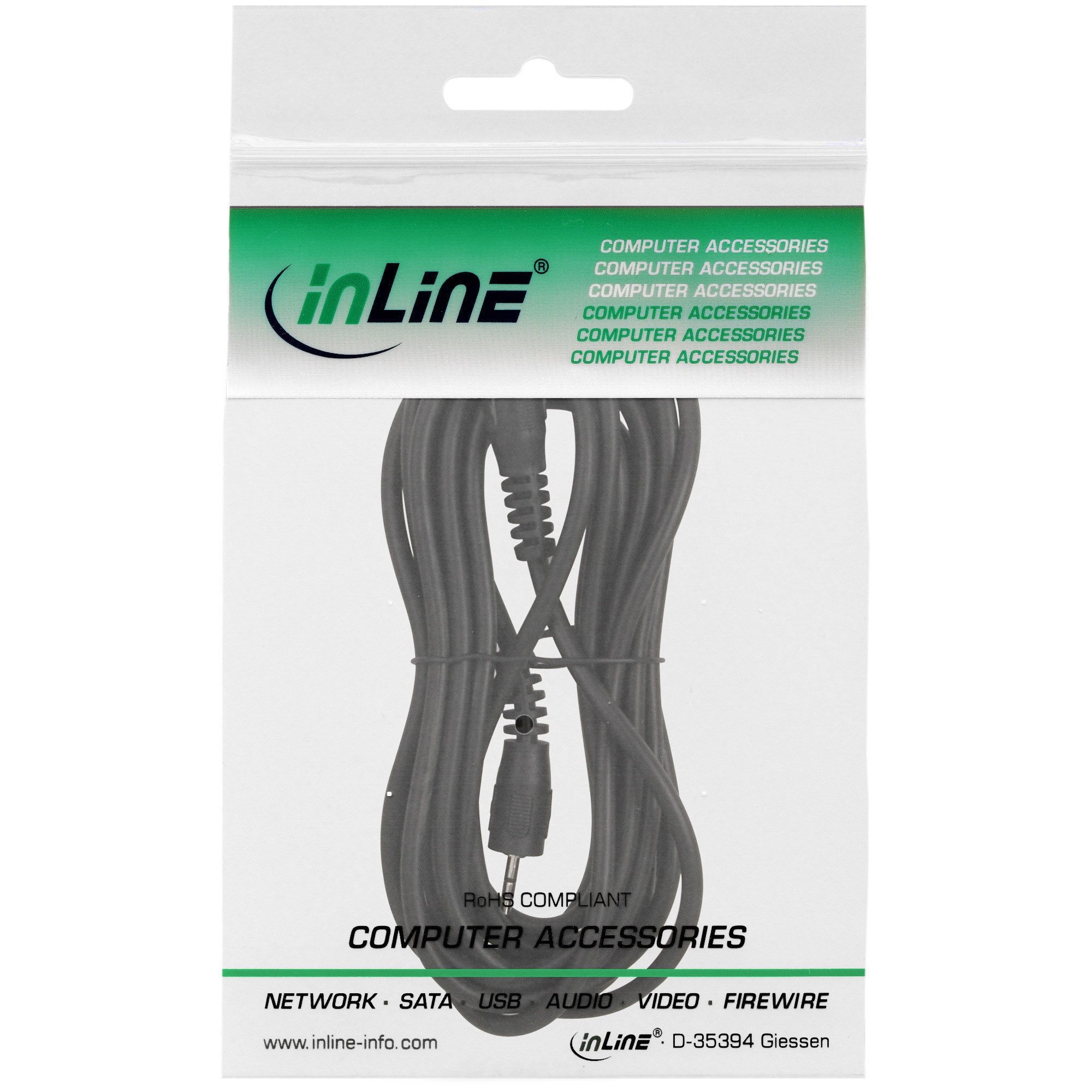 Inline TV-Kabel