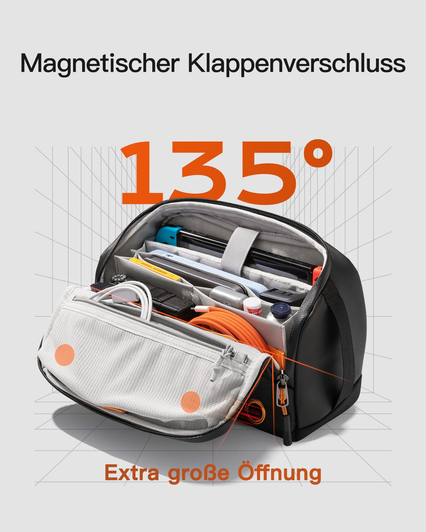 Inateck Umhängetasche Tasche für elektronisches Zubehör, 135° Öffnungsdesign, spritzwassergeschützte