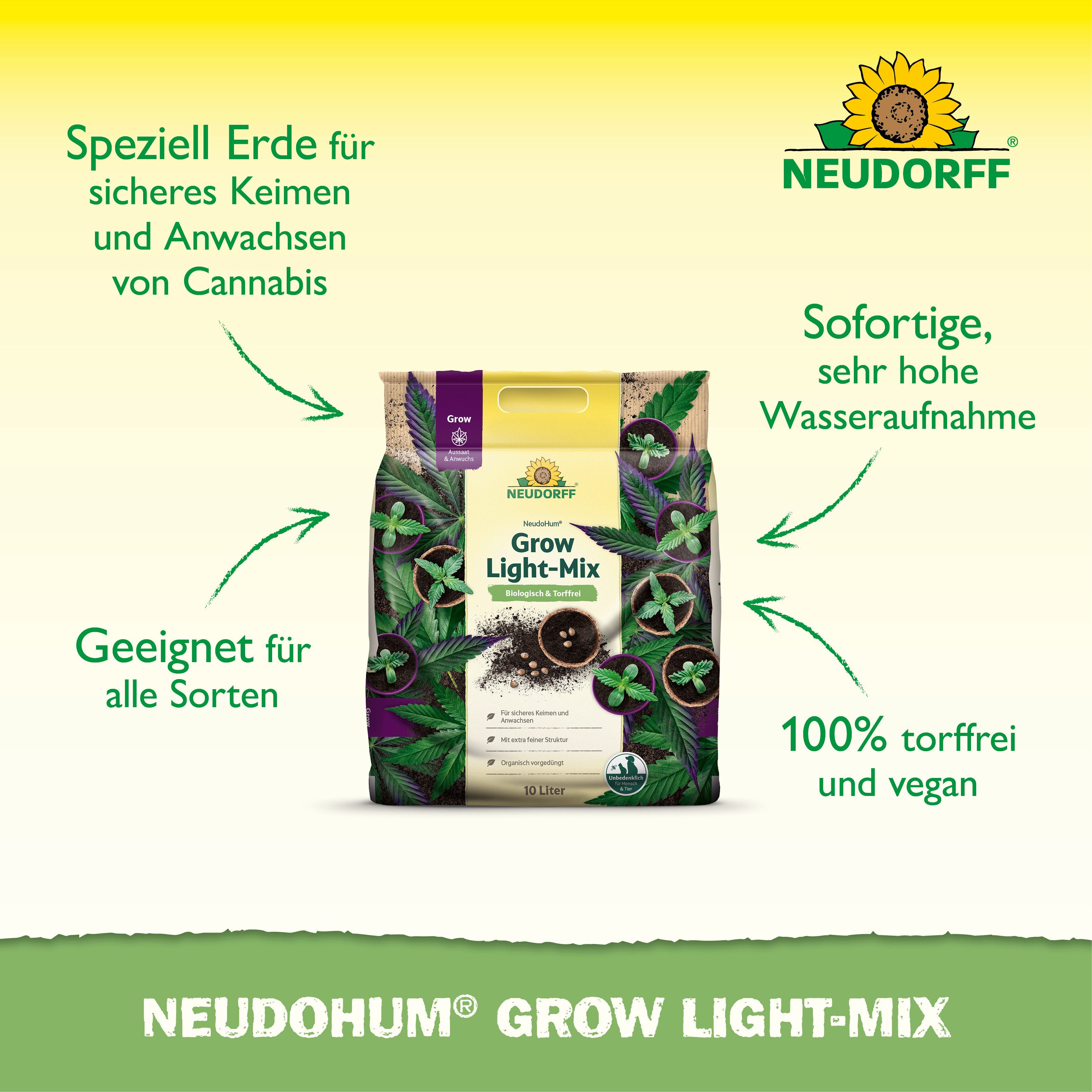 Neudorff Spezialerde Neudorff NeudoHum Grow Light-Mix, mit Organisch vorgedüngtes Kultursubstrat, (3 L Kultursubstrat für Aussaat und Anzucht, Organisch vorgedü – Bild 2 von 5