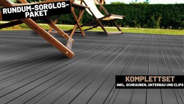 Endorphin Terrassendielen ® 12m² Anthrazit WPC Terrassendielen Komplettset