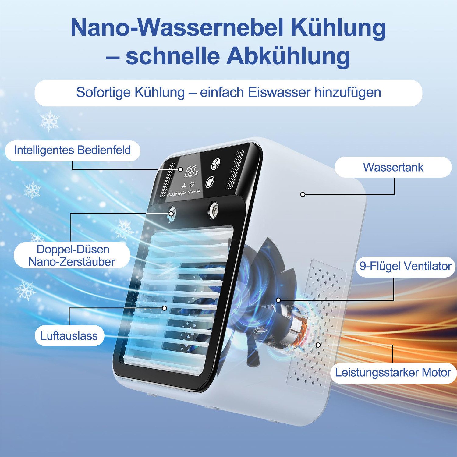 MOPUEA Ventilatorkombigerät 2-in-1 Luftkühler mit Befeuchtungsfunktion Ventilatorkombigerät, Nano-Zerstäubung für effektive Kühlung