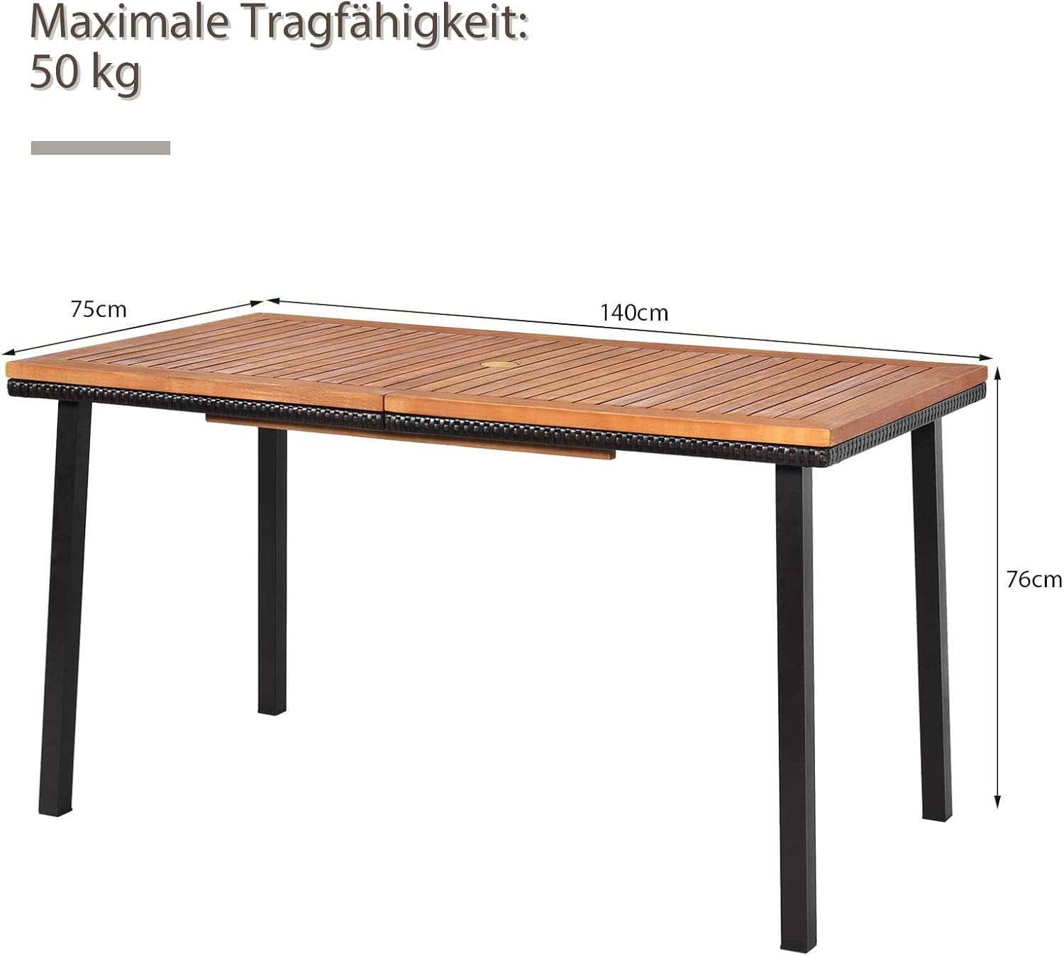 Detailansicht des Produkts 5