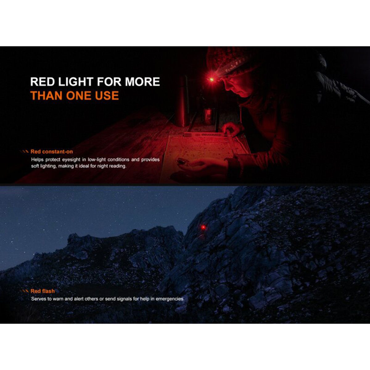 Fenix LED Stirnlampe HL12R V2.0 500 Lumen - LED Stirnlampe Gun Grey
