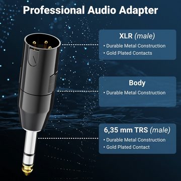deleyCON deleyCON Audio Adapter XLR auf 6,3mm Stereo Klinke XLR Stecker auf Audio-Kabel