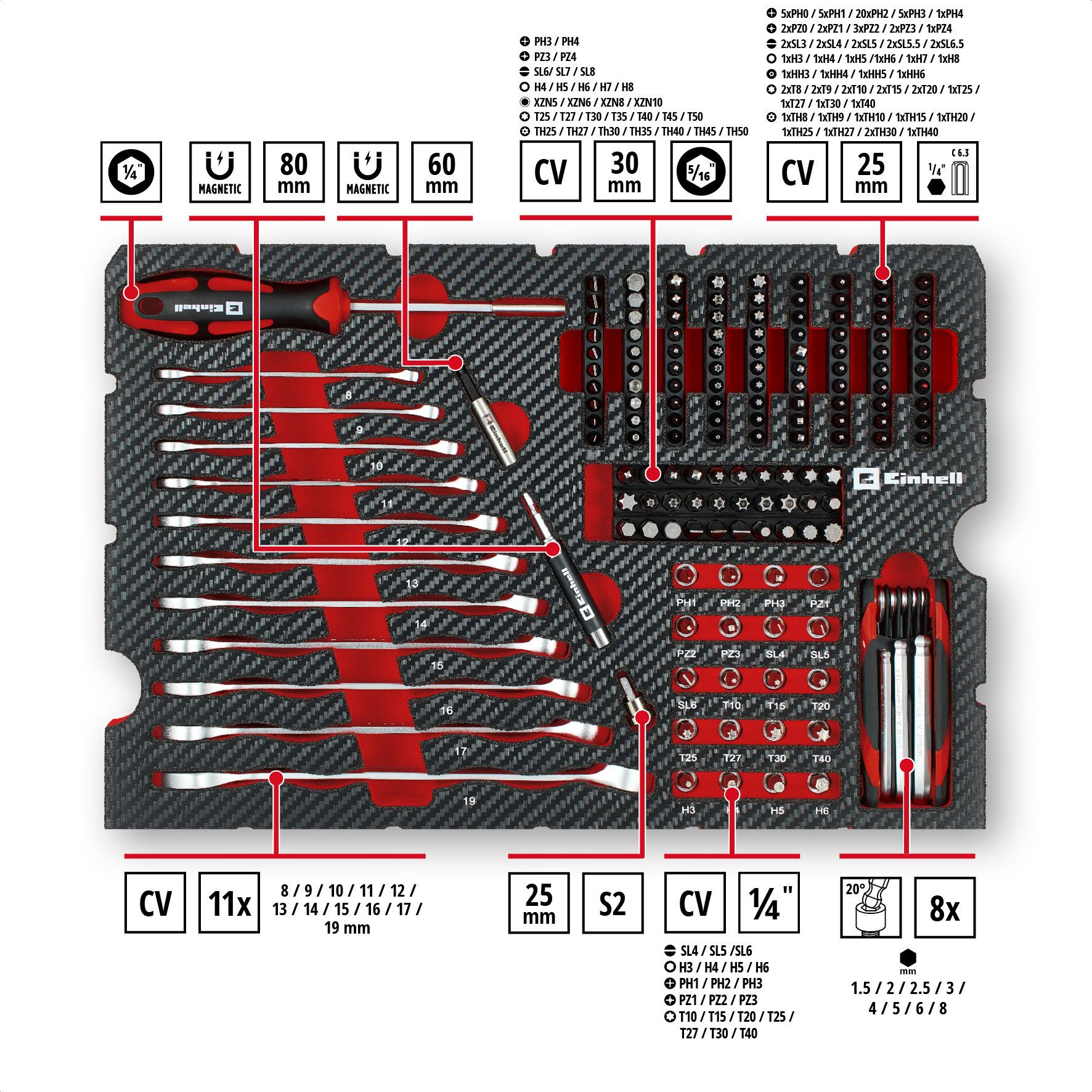 Einhell Werkzeugset Original Einhell Werkzeugkoffer Mechanik E-Case 201-tlg. (Allrounder, (201-tlg), Original Einhell Werkzeugkoffer Mechanik E-Case 201-tlg. (Allrounder
