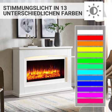 RICHEN Elektrokamin Argon, Standkamin mit Heizung 2000W, Heizung 2000W, LED-Beleuchtung, 3D-Flammeneffekt, Fernbedienung - Weiß