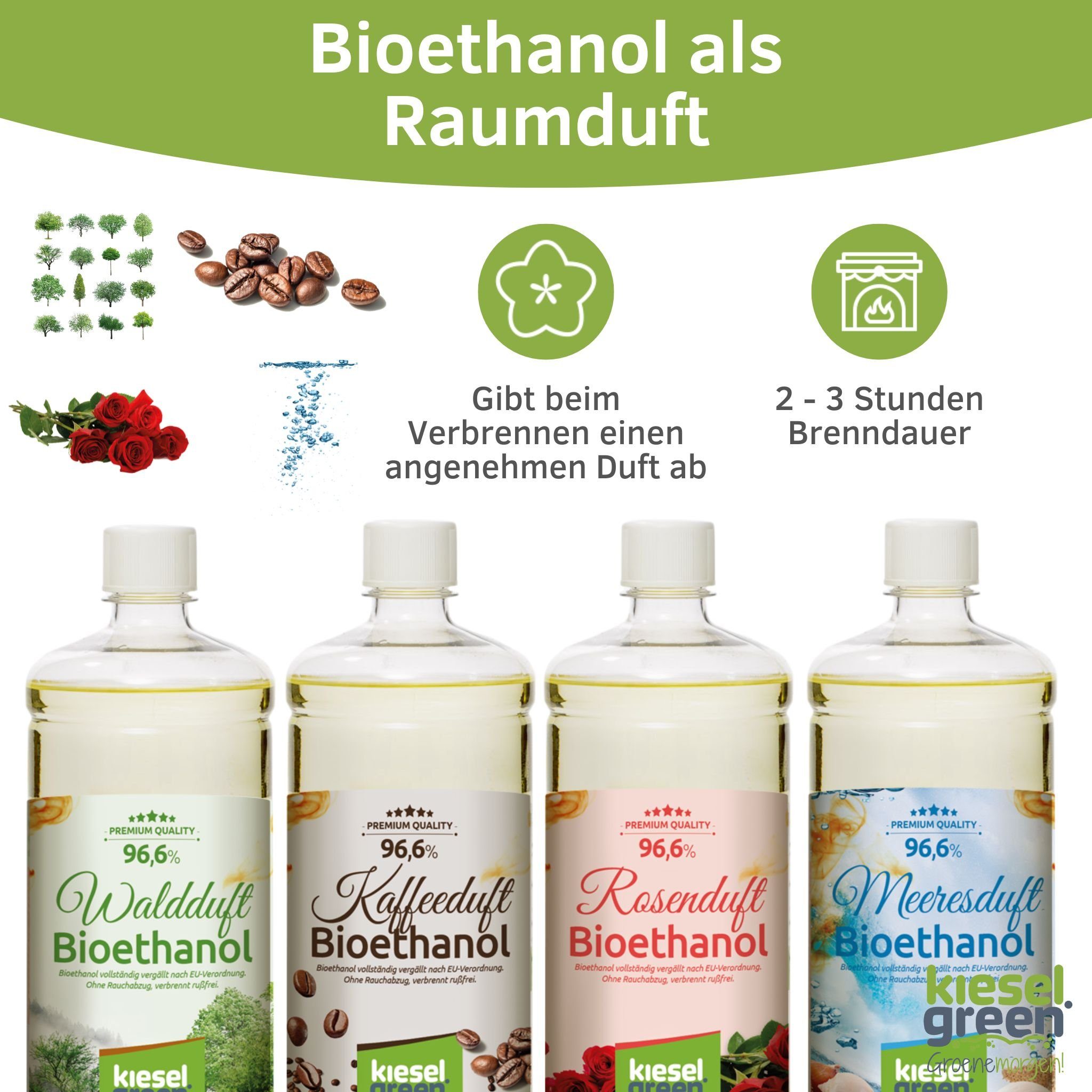 KieselGreen Bioethanol KieselGreen Bioethanol Flasche 12 x 1 Liter mit Duft für Ethanol-Kamin – Bild 4 von 5