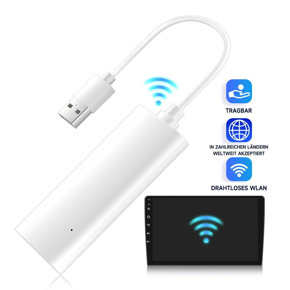 Hikity Маршрутизаторы Wireless WiFi Terminal Module, Portable Vehicle WiFi, 2.4GHz WLAN-Router, Multiband- und Multinetzwerk-Abdeckung