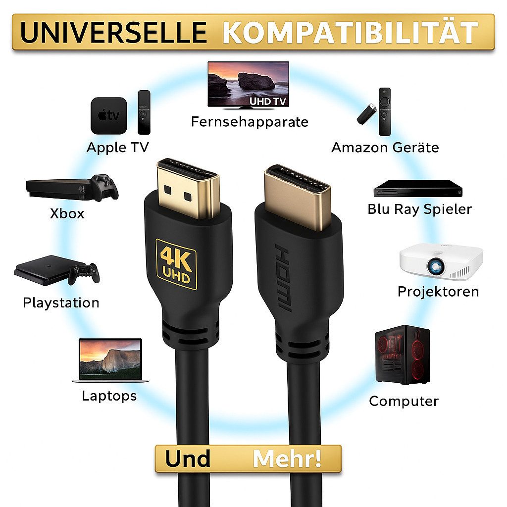 Alpha Electronics 2.0 2Fach Geschirmt HDMI-Kabel, HDMI, HDMI (150 cm), High Speed Ethernet mit Audioübertragung 4K@60Hz HDR10