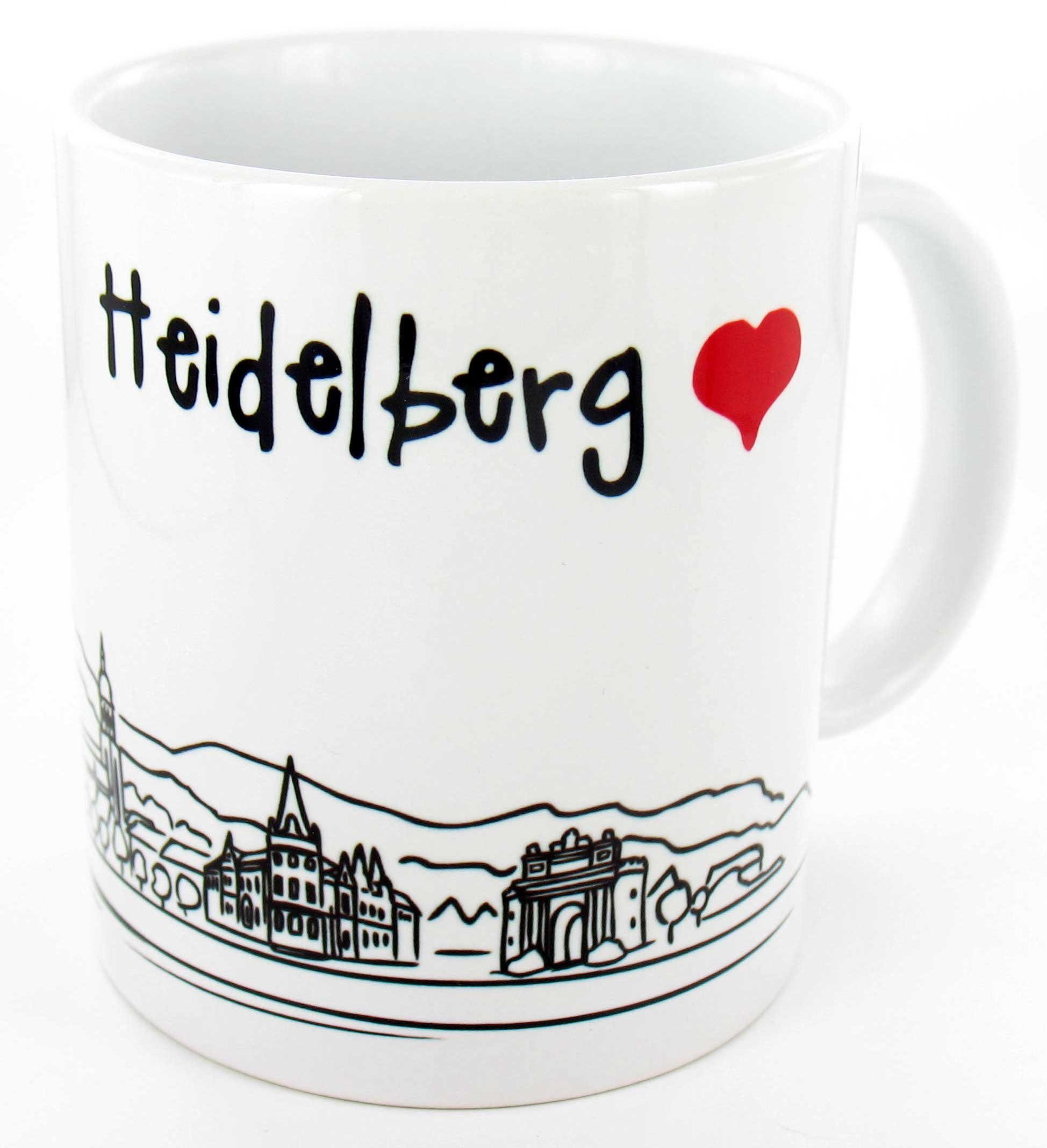 die Stadtmeister Dekobecher Skyline Heidelberg