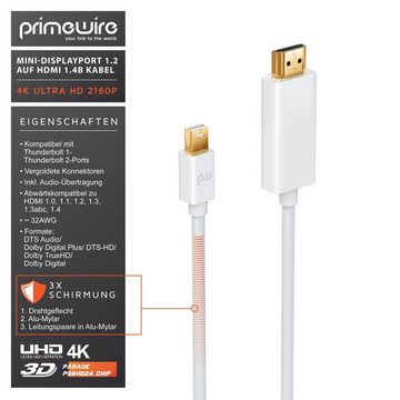 Primewire Audio- & Video-Kabel, Mini DisplayPort, HDMI Typ A (100 cm), 4K miniDP Ultra HD 2160p Adapter / Konverterkabel - 1m