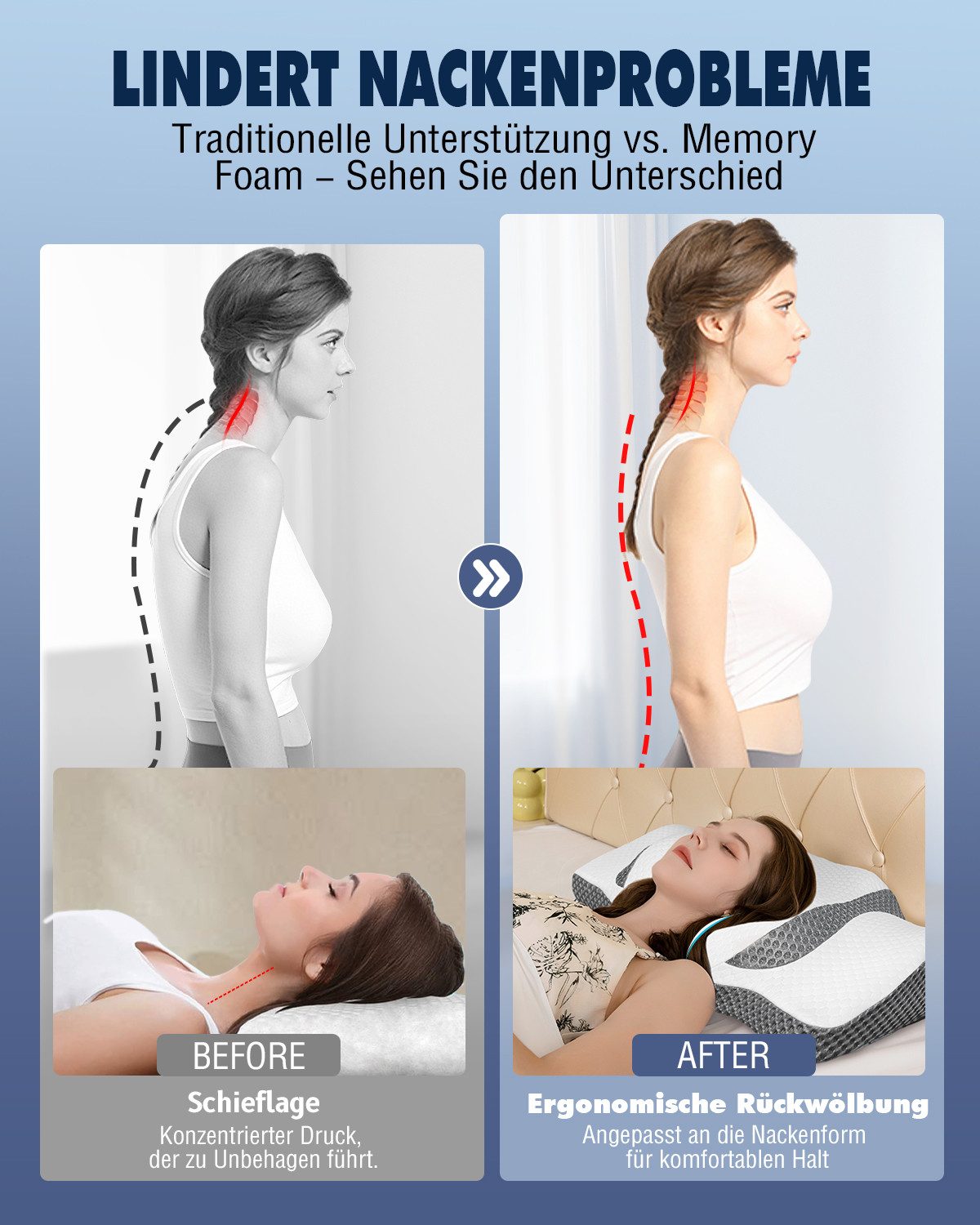 Esun Kopfkissen Memory Foam Kissen, Kopfkissen, Nackenkissen, Seitenschläferkissen, Füllung: Memory foam, Seitenschlafer, Rückenschlafer, Bauchschlafer, Set, Kissen vom OEKO-TEX® und CertiPUR Getestet, Nackenkissen für Erwachsene, Männer, Frauen