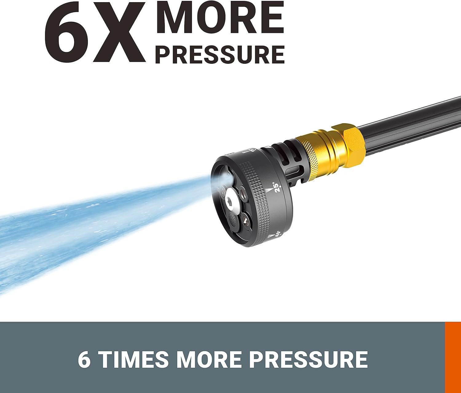 Worx Akku-Hochdruckreiniger WORX Akku - Hochdruckreiniger Hydroshot WG630E.9 20V ohne Akku, Druck max: 25,00 bar