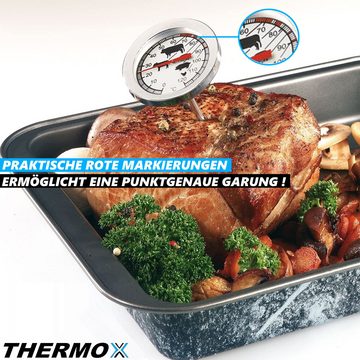 MAVURA Bratenthermometer THERMOX Analoges Fleisch- & Braten-Thermometer Backofenthermometer, Fleischthermometer Grillthermometer Fleischnadel Rostfreier Edelstahl