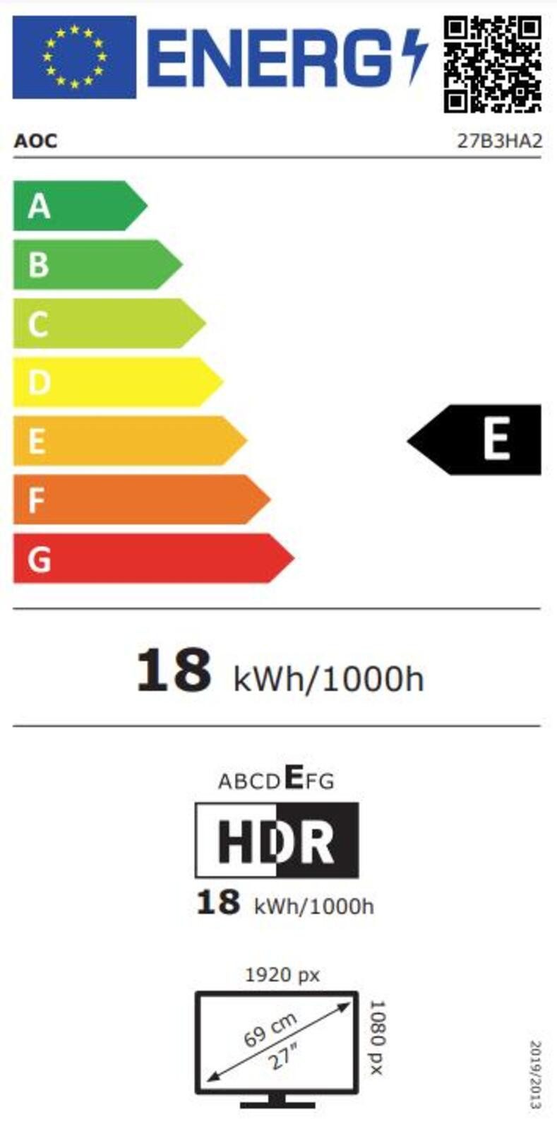 Energieeffizienzklasse: 