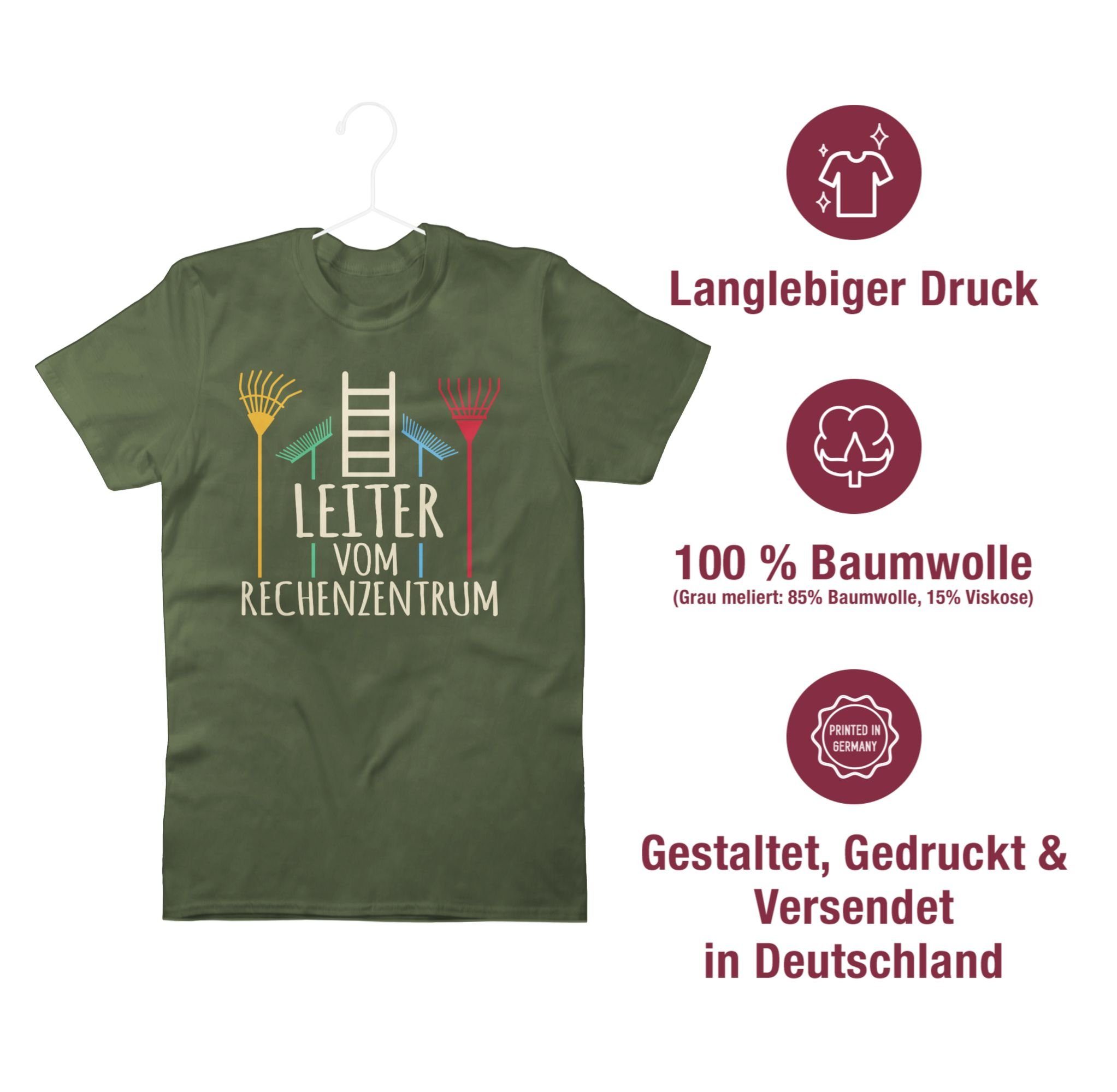 Shirtracer T-Shirt Leiter vom Rechenzentrum hell Herren & Männer Geschenke
