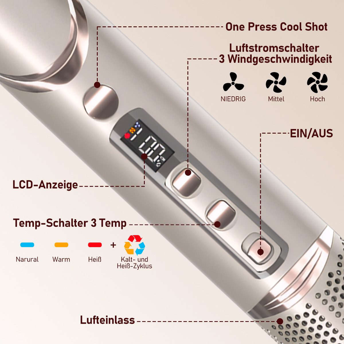 MOPUEA Multihaarstyler Haarstyler 8-in-1 Haarstyler & Haartrockner 110,000 U/min, Mit LCD-Anzeige, klappbarem Griff und sicherem Hitzeschutz