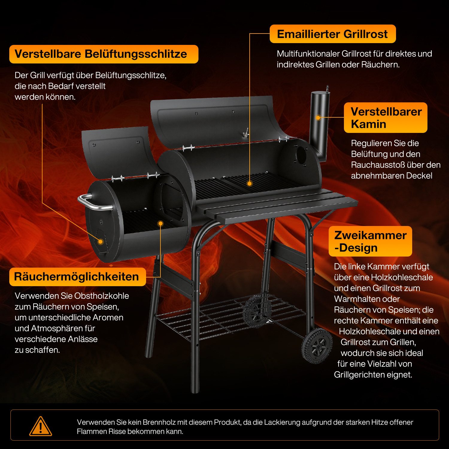 Clanmacy Holzkohlegrill Smoker Holzkohlegrill mit 2 Rädern und Temperaturanzeige