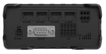 Teltonika RUT956 Mobiler Router