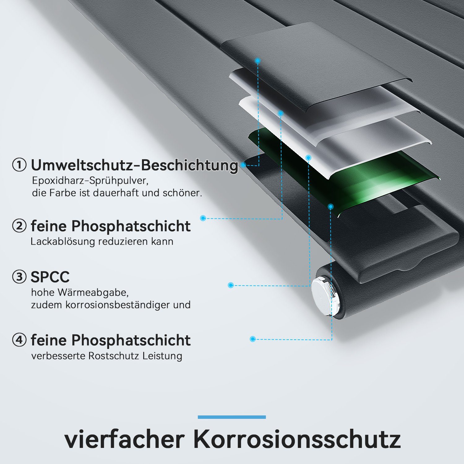 ELEGANT Heizkörper Design Flachheizkörper mit Multiblock,Einlagig/Doppellag günstig online kaufen