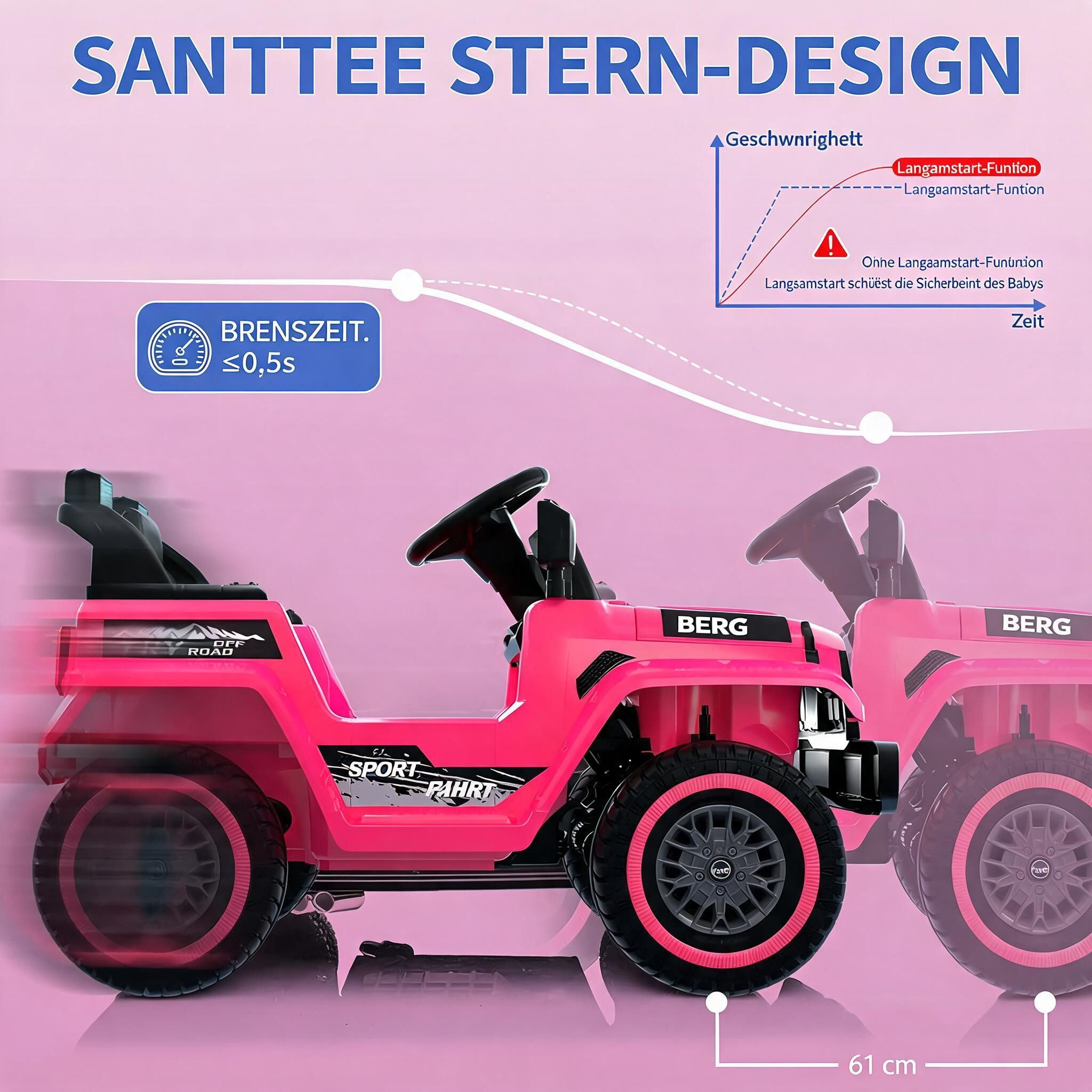 GarveeMore Elektro-Kinderauto 12V Elektroauto Für Kinder, Kinderauto Mit 2,4G Fernbedienung